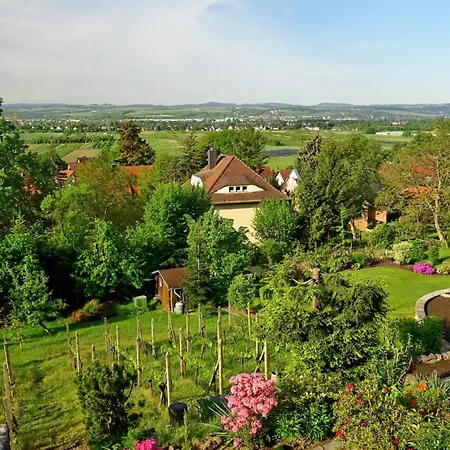 Weitblick